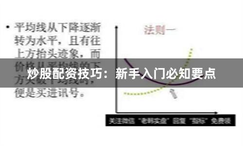 炒股配资技巧：新手入门必知要点