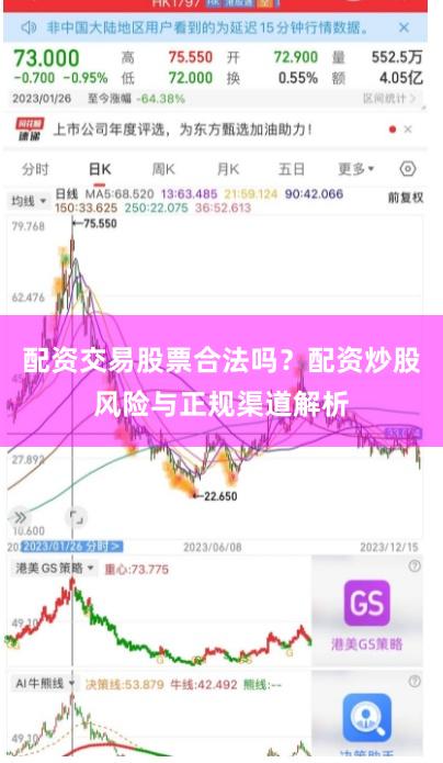 配资交易股票合法吗？配资炒股风险与正规渠道解析