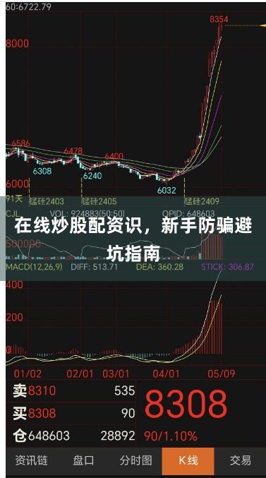 在线炒股配资识，新手防骗避坑指南